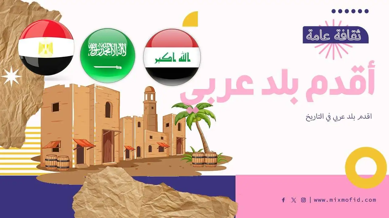 اقدم بلد عربي في التاريخ