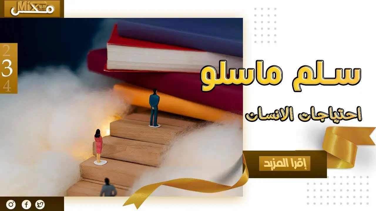 سلم الحاجات لماسلو