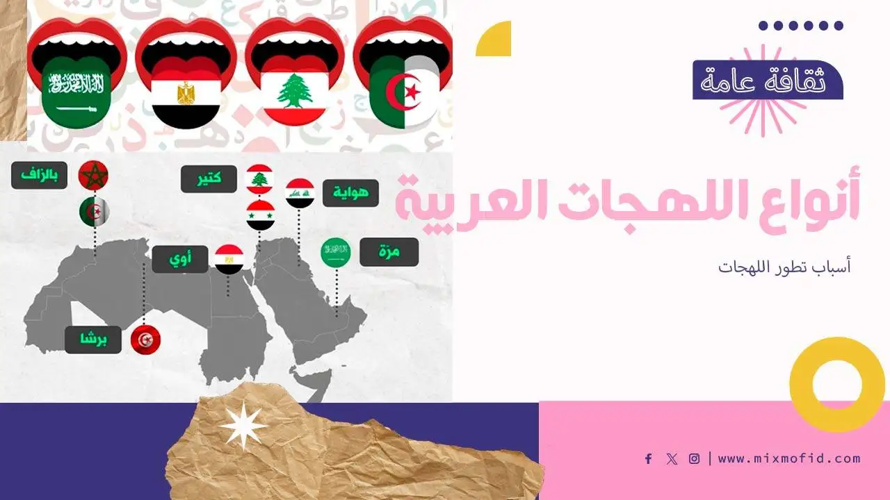 أنواع اللهجات العربية القديمة