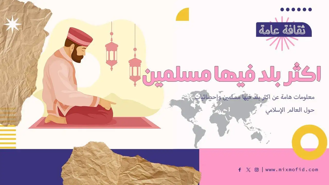 اكثر بلد فيها مسلمين