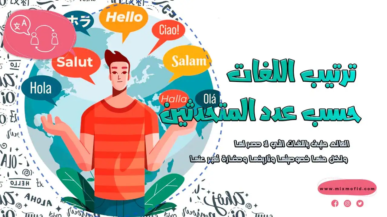 ترتيب اللغات حسب عدد المتحدثين